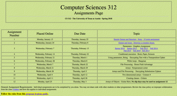 Old assignments page