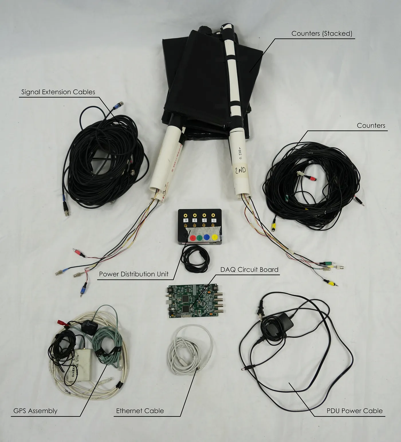 paddle components