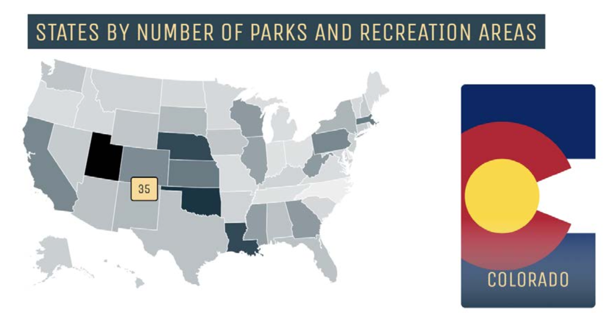 state viz after