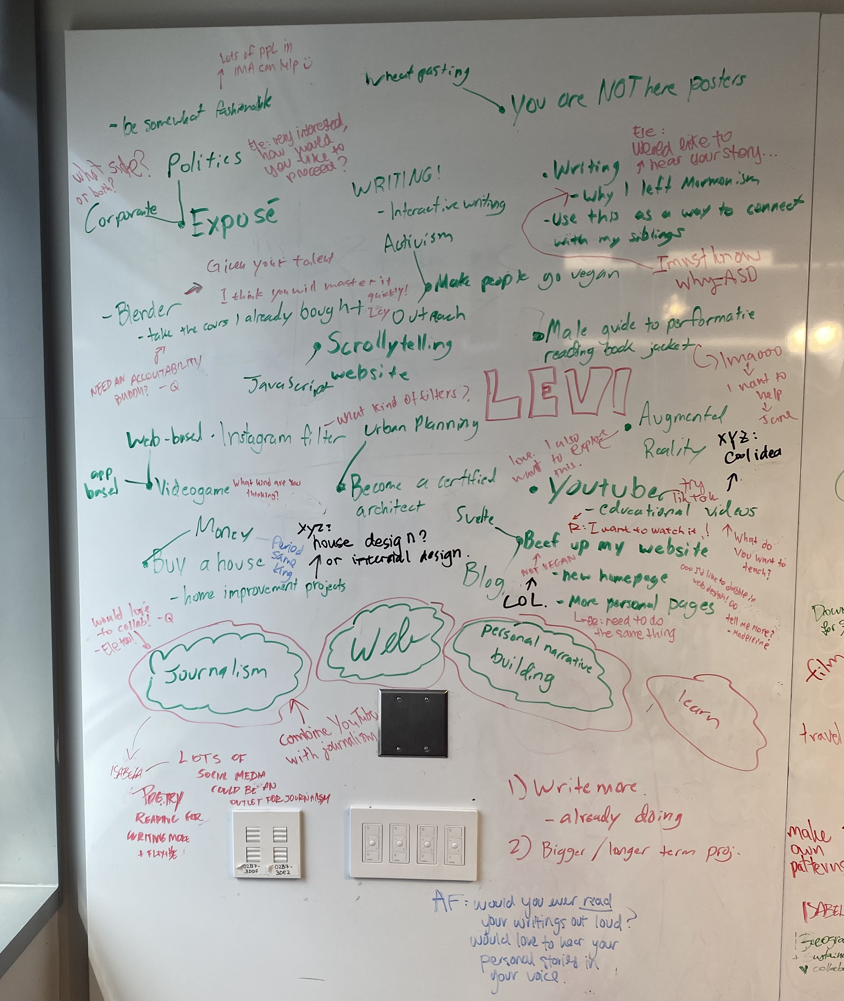 whiteboard